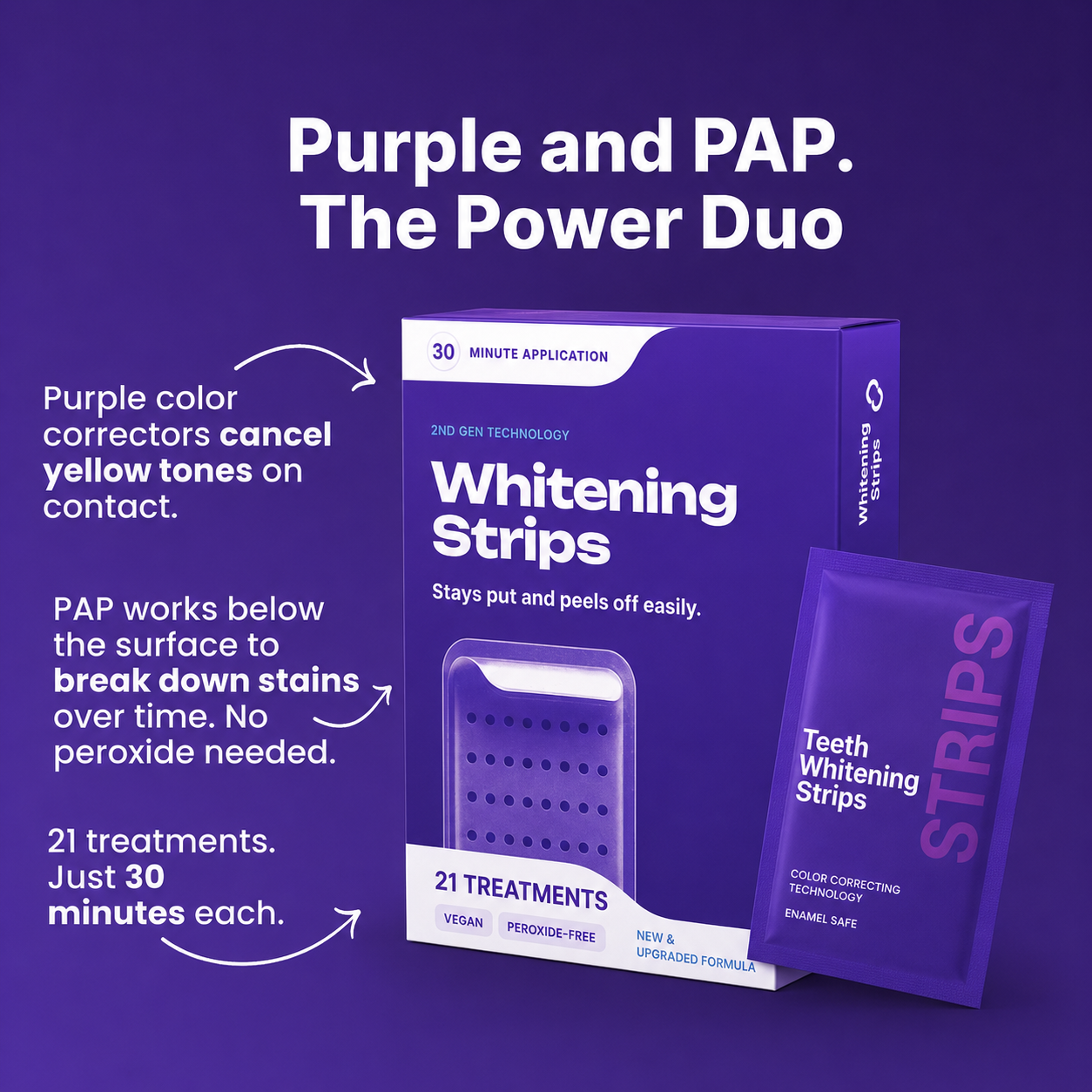 💜✨Peroxide-Free Purple Teeth Whitening Strips 💜✨